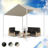 Blumfeldt Blumfeldt Pergola, Metall Pavillon mit Polyester Schrägdach, Sonnensegel mit Gestell, Überdachung Freistehend, Sonnenschutz für Garten und von BLUMFELDT