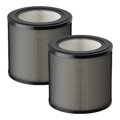 FY0900 Ersatzfilter Kompatibel mit Philips 900 Serie AC0920/10 AC0921/14 Luftreiniger 2-in-1 H13 Ersatz HEPA Filter FY0900/30, 2 Stück FY0900 Ersatzfilter Kompatibel mit Philips 900 Serie AC0920/10 AC0921/14 Luftreiniger 2-in-1 H13 Ersatz HEPA Filter FY0900/30, 2 Stück von BLUTENET