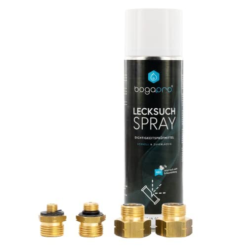 GOK Euro-Adapter-Set von BOGAPRO