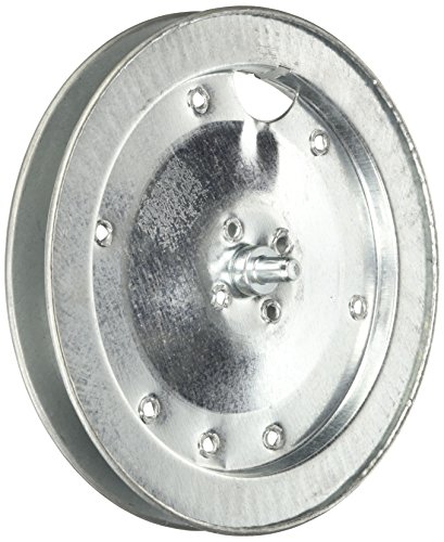 BOLIS rollrollen Rollen von BOLIS