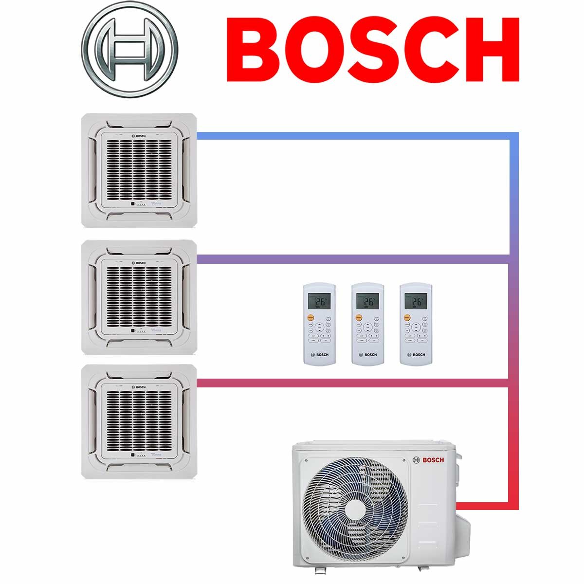 BOSCH Set Climate 5000 10,6 kW mit 3 Deckenkassetten 3,5 kW für... von BOSCH