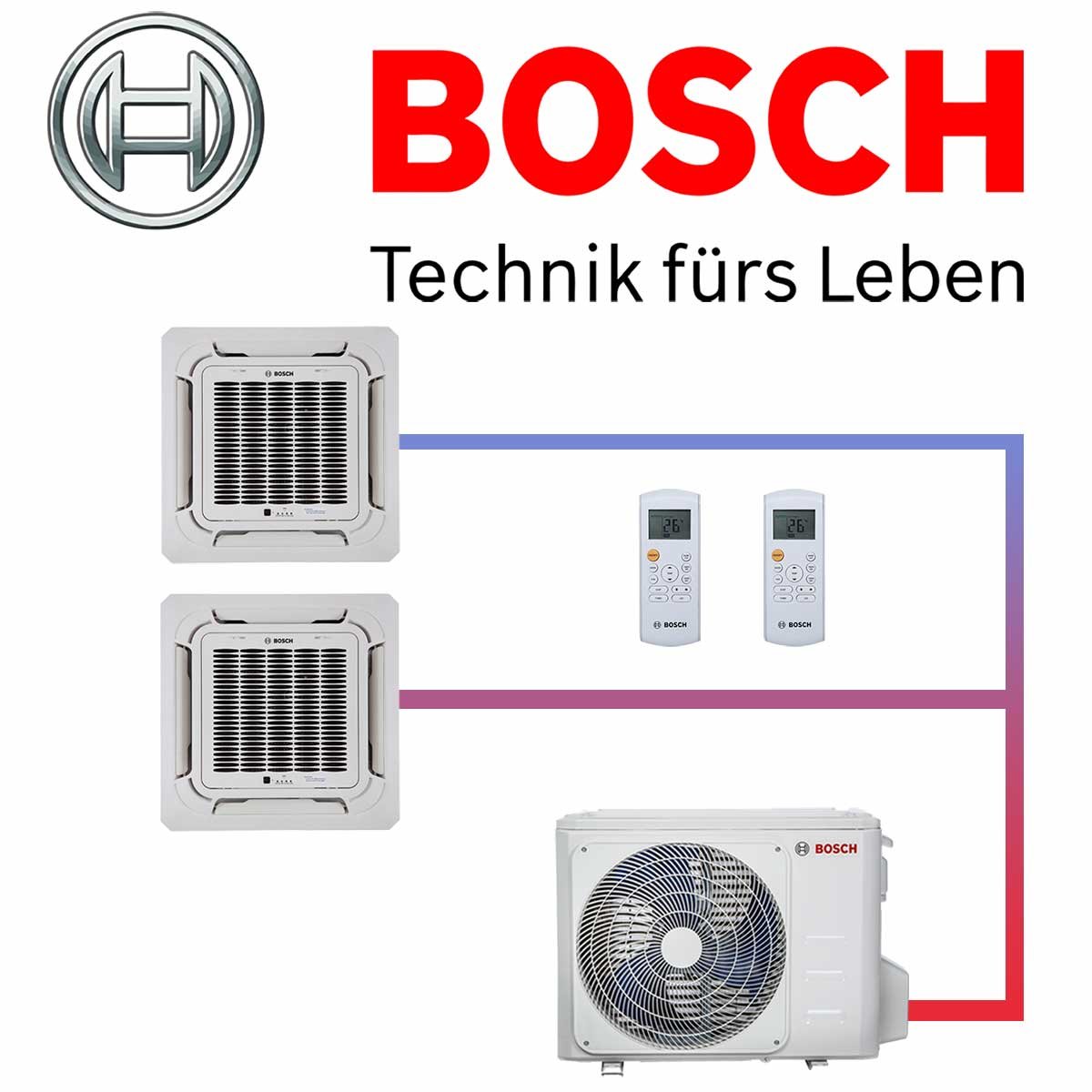 BOSCH Set Climate 5000 7,9 kW mit 2 Deckenkassetten 3,5 kW für 1-2... von BOSCH