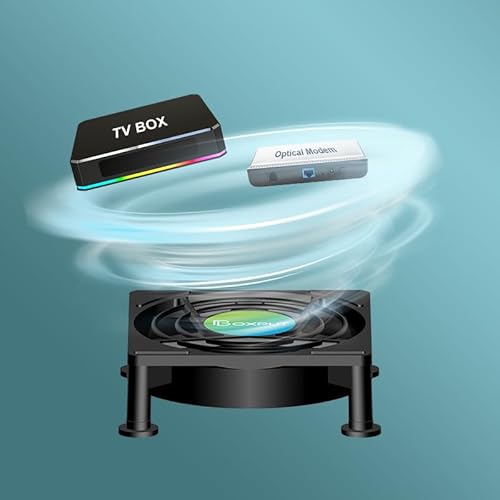 BOXPUT Mini Lüfter, TV Box Lüfter/Router Lüfter, 80mm,25mm 5V USB Netzteil, passend für TV Boxen/Router/Set-Top Boxen/Streaming Geräte von BOXPUT