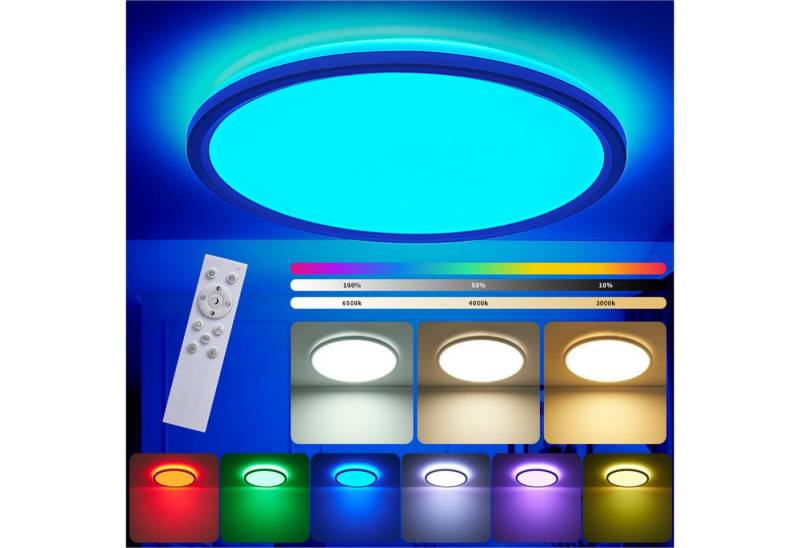 BRAIDOL Deckenleuchten LED Deckenlampe Flach Rund Ø29 cm Deckenleuchte Dimmbar, RGB Hintergrundbeleuchtungsmodus + Hauptlicht, 24W, Ø29cm, LED fest integriert, 3000k-6500k Helligkeit einstellbar, 7 RGB-Hintergrundbeleuchtung, Modern Runde Lampe mit Fernbedienung,24W, H2.8cm Ultra Dünn Rund Lampen, für Wohnzimmer, Schlafzimmer, Kinderzimmer, Esszimmer,Balkon, Flur. von BRAIDOL