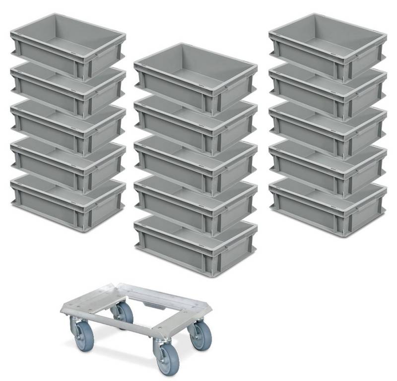 BRB-Lagertechnik Stapelbox 15er Spar-Set Euro-Behälter Plus Transportroller, 400x300x120 mm, 15 Eurobehältern 400x300x120 mm inkl. Transportroller von BRB-Lagertechnik