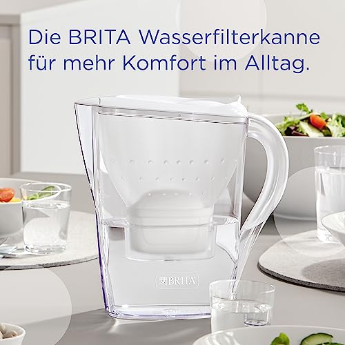 BRITA Wasserfilter-Kanne Marella weiß (2,4l) inkl. 12x MAXTRA PRO All-in-1 Kartusche & Wasserfilter Kartusche MAXTRA PRO All-in-1 – 4er Pack von Brita