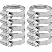 10 Stück Edelstahl-Schlauchschellen, passend für Durchmesser 27–51 mm 10 Stück Edelstahl-Schlauchschellen, passend für Durchmesser 27–51 mm von BSR