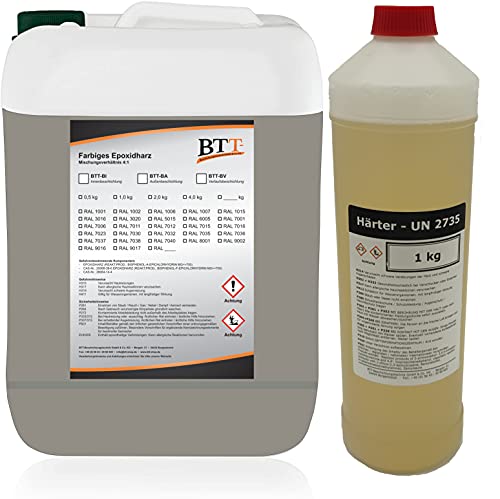 BTT-BP 2k Beschichtung für den Pool Poolfarbe Schwimmbadfarbe Ral 7030 1,25kg BTT-BP 2k Beschichtung für den Pool Poolfarbe Schwimmbadfarbe Ral 7030 1,25kg von BTT-Beschichtungstechnik
