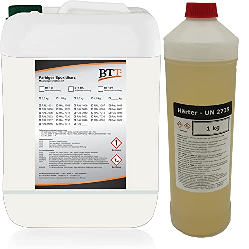 BTT-BP 2k Beschichtung für den Pool Poolfarbe Schwimmbadfarbe Ral 9016 1,25kg BTT-BP 2k Beschichtung für den Pool Poolfarbe Schwimmbadfarbe Ral 9016 1,25kg von BTT-Beschichtungstechnik