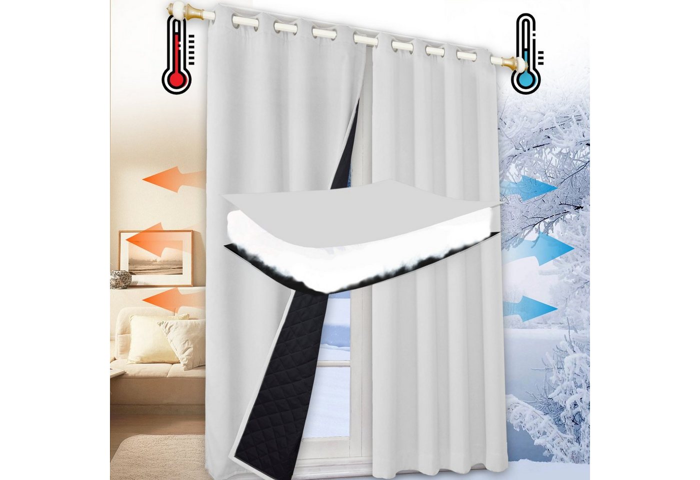 BTTO V&G Gardine Blickdicht Vorhang Kälteschutz,Verdunklungsvorhänge (1 St), abdunkelnd, Thermovorhang mit Ösen von BTTO V&G