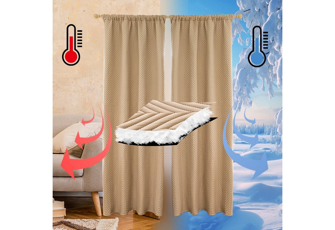 BTTO V&G Türvorhang 1/2Paneele Gardine Fenstervorhang 100% Multifunktionsband, (2 St), 100% Verdunkelungsvorhang 140x175/140x245/140x260cmThermovorhang von BTTO V&G