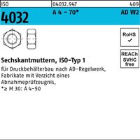 Iso 4032 Sechskantmutter m 12 x 1,75 AD-W2 Edelstahl A4 blank 100 Stk von BUFAB