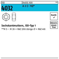 Sechskantmutter iso 4032 m 36 a 2 von BUFAB
