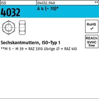 Sechskantmutter iso 4032 m 36 x 4 Edelstahl A4 blank 5 Stk von BUFAB