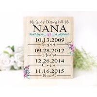 Muttertag Geschenk Für Oma Von Enkelkindern Nana Wandkunst Erinnerungsgeschenk von BabySquishyCheeks