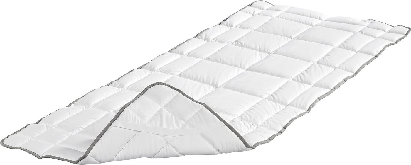 Komfortschaummatratze Waschbare Spannauflage 90 x 200 cm Clean Cotton Matratzenauflage, Badenia, 15 cm hoch Komfortschaummatratze Waschbare Spannauflage 90 x 200 cm Clean Cotton Matratzenauflage, Badenia, 15 cm hoch von Badenia