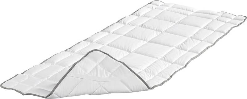 Komfortschaummatratze Waschbare Spannauflage 90 x 200 cm Clean Cotton Matratzenauflage, Badenia, 15 cm hoch Komfortschaummatratze Waschbare Spannauflage 90 x 200 cm Clean Cotton Matratzenauflage, Badenia, 15 cm hoch von Badenia