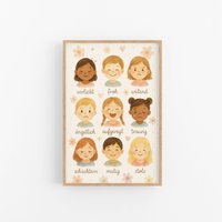 Poster Gefühle, Kinderzimmer Poster, Affirmationsposter, Emotionsposter, Montessori, Emotionen Poster Gefühle, Kinderzimmer Poster, Affirmationsposter, Emotionsposter, Montessori, Emotionen von BaerenfreundeDE