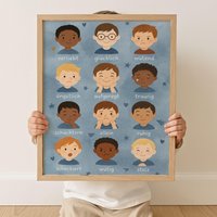 Poster Gefühle, Kinderzimmerposter Junge, Affirmationen Poster, Emotionsposter, Montessori, Emotionen von BaerenfreundeDE