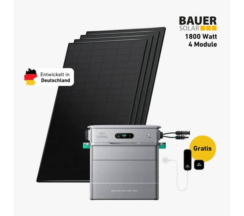 Balkonstrom Balkonkraftwerk Balkonkraftwerk Premium 900 Watt mit Hoymiles MS A2 Speicher, 1800 W, Monokristallin, (Zendure Solarflow 800 Pro Stromspeicher), Made in Germany Kabel von Balkonstrom