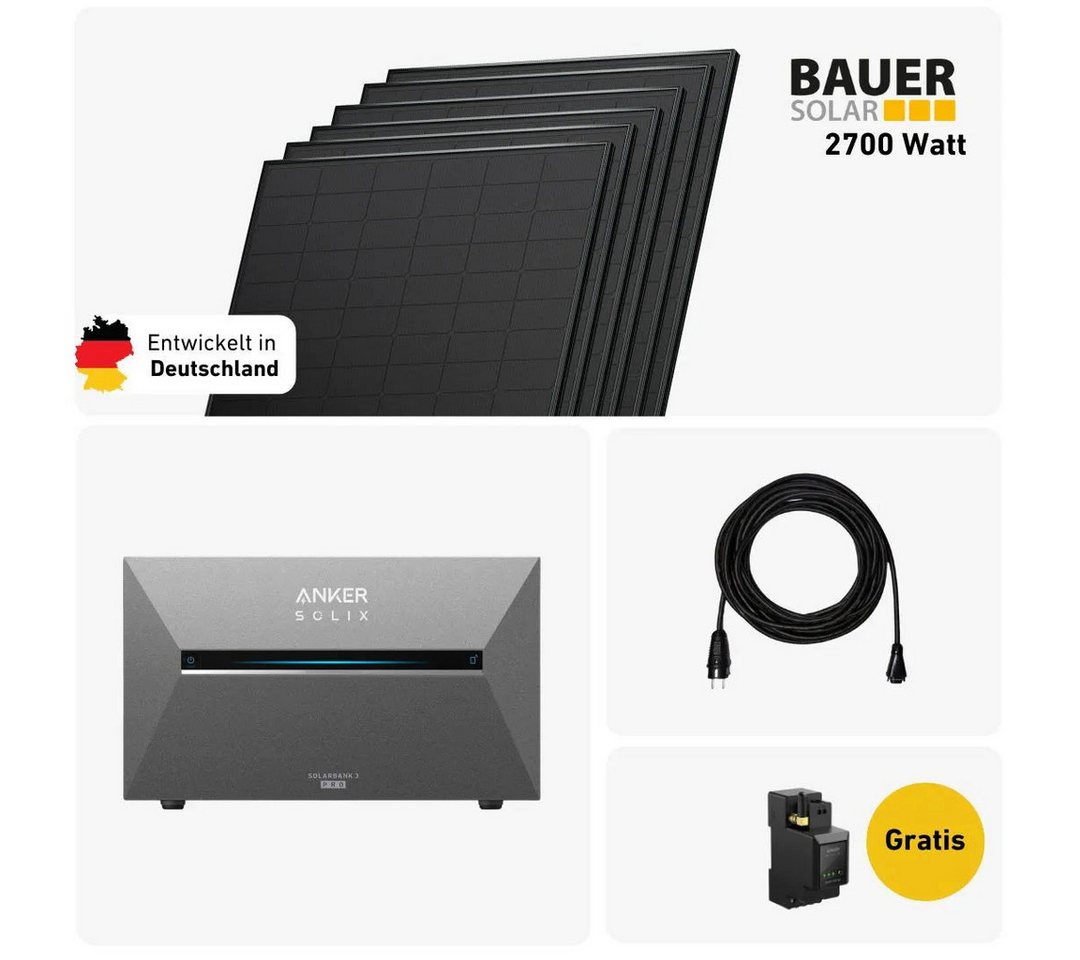 Balkonstrom Balkonkraftwerk 2700W mit Speicher, Anker 3 Pro, Komplettset, Bifazial, Premium, 2700 W, Monokristallin, (Anker SOLIX Solarbank 3 E2700 PRO Stromspeicher), Made in Germany Kabel von Balkonstrom