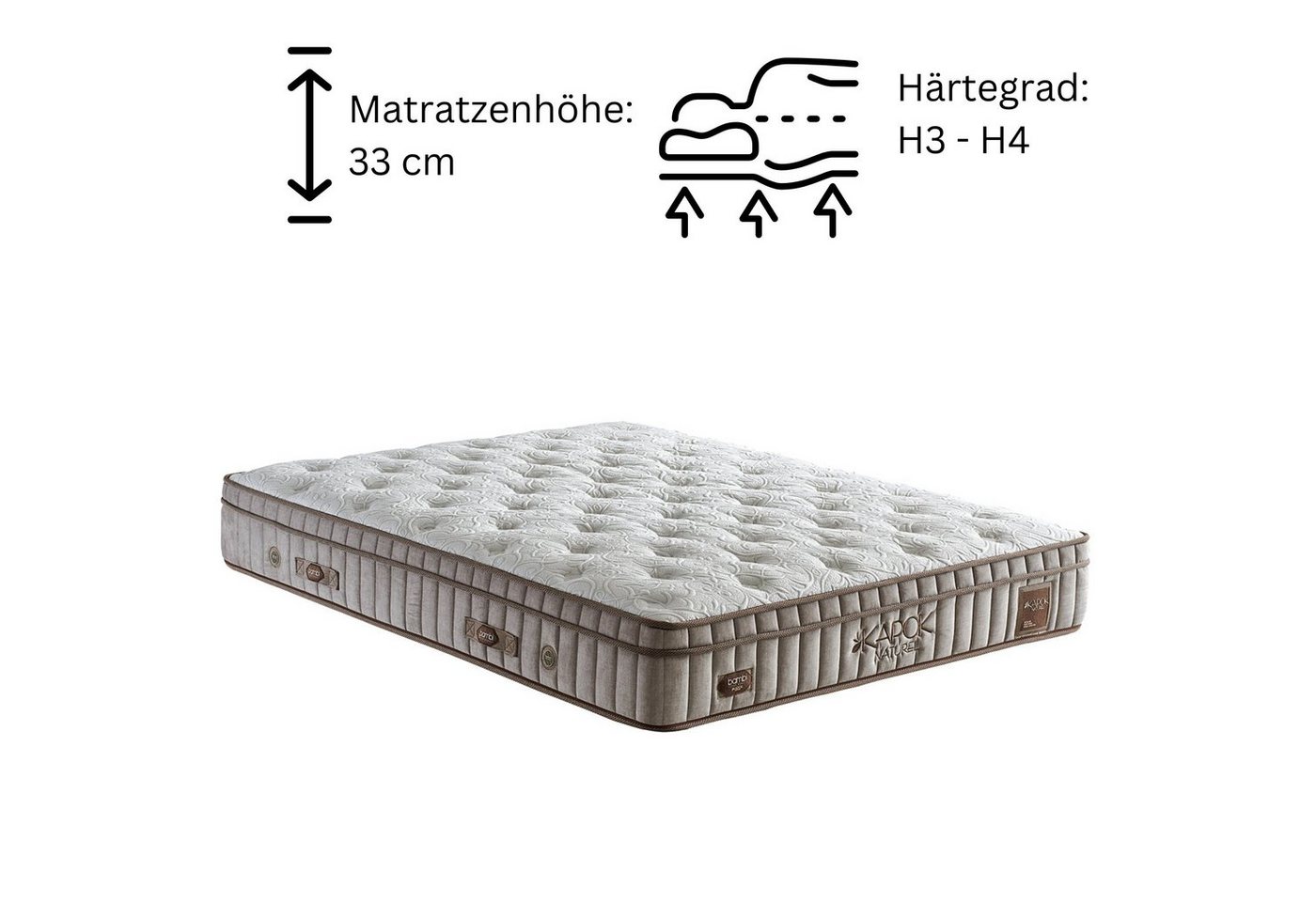Taschenfederkernmatratze 8 Schichten Matratze 90x200 Taschenfederkenmatratze 180x200, Bambi, 33 cm hoch Taschenfederkernmatratze 8 Schichten Matratze 90x200 Taschenfederkenmatratze 180x200, Bambi, 33 cm hoch von Bambi