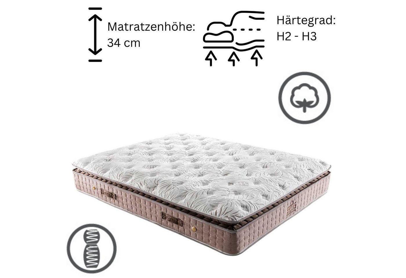 Taschenfederkernmatratze 9 Schichten mit Topper Matratze 90x200 - 180x200 Bambi Cotton Master, Bambi, 34 cm hoch Taschenfederkernmatratze 9 Schichten mit Topper Matratze 90x200 - 180x200 Bambi Cotton Master, Bambi, 34 cm hoch von Bambi