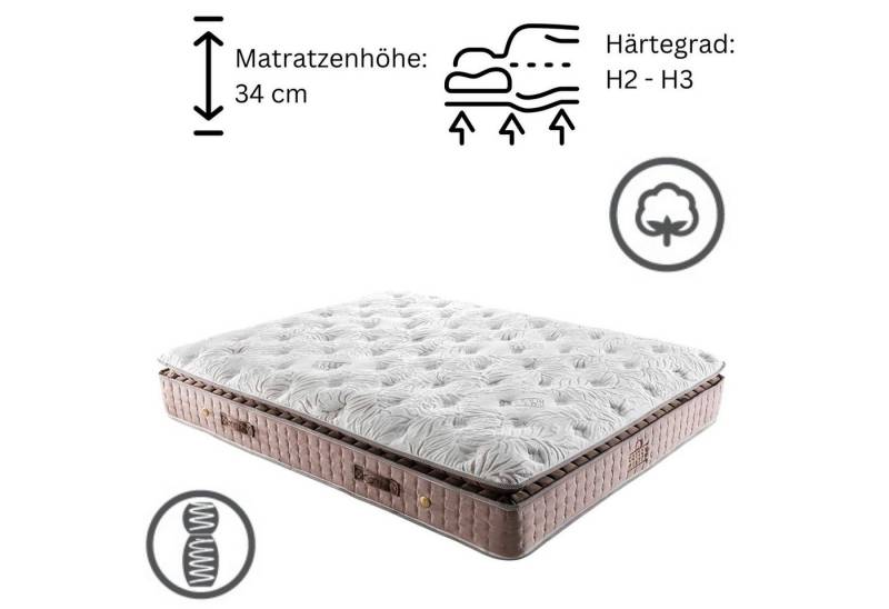 Taschenfederkernmatratze 9 Schichten mit Topper Matratze 90x200 - 180x200 Bambi Cotton Master, Bambi, 34 cm hoch von Bambi
