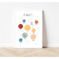 Planeten Druck, Sonnensystem Weltraum Kinderzimmer Poster, Wandkunst von BananaRoseArt