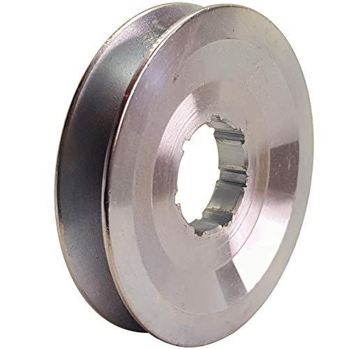 Buy-Ruk Schälgerät Riemenscheibe Keilriemenscheibe Kettensäge 325 19,5-21,5 mm (ø19,5 – ø21,5) Baseh von Baseh