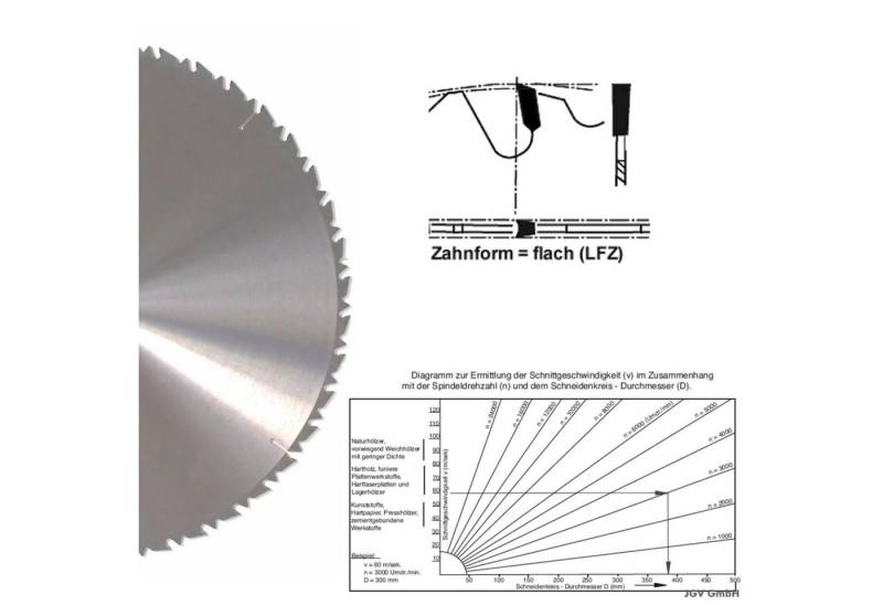 BauSupermarkt24 Sägeblatt Sägeblatt LFZ 700x30/28mm Reduzierring Hartmetall Kreissäge von BauSupermarkt24