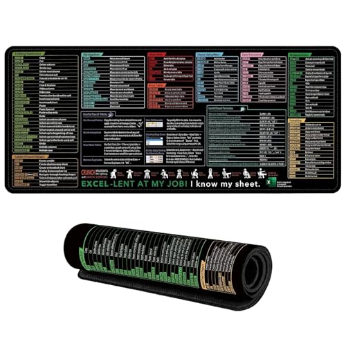 Excel-Spickzettel-Schreibtischunterlage, Excel Shortcuts Unterlage, Erweitertes Großes XL-Spickzettel Gaming-Mauspad, PC-Büro-Spreadsheet Tastaturmatte, rutschfeste Genähte Kanten von BbiuRer