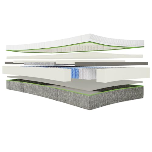 BeCo Matratze Feel Like Latex / 80 x 200 cm / 24 cm/Sehr Gut getestet/Taschenfederkern mit PUR Like Latex Auflage BeCo Matratze Feel Like Latex / 80 x 200 cm / 24 cm/Sehr Gut getestet/Taschenfederkern mit PUR Like Latex Auflage von BeCo Matratzen GmbH & Co. KG