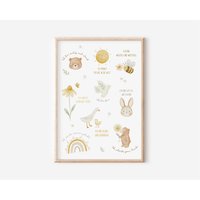 Affirmationsposter Kinder/Achtsamkeit Poster Für Kinderzimmer | Waldtiere & Sprüche Im Aquarellstil Mutmachposter Montessori Deko Affirmationsposter Kinder/Achtsamkeit Poster Für Kinderzimmer | Waldtiere & Sprüche Im Aquarellstil Mutmachposter Montessori Deko von BearNatureDE