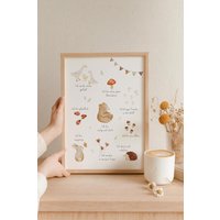 Poster Kinderzimmer Affirmationen Für Kinder "Waldtiere" | Affirmationsposter Bilder Deko Wandbild Kinderposter von BearNatureDE