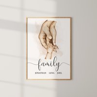 Personalisiertes Familienposter | Mit Namen Hände von BeautifulThingsWedel