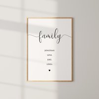 Personalisiertes Familienposter Mit Namen von BeautifulThingsWedel