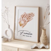 Personalisiertes Familie Poster | Geschenk Familienposter Wanddeko Personalisiert Mit Namen von BeautifulWallDE