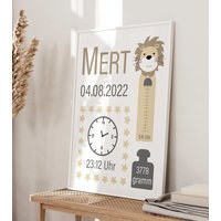 Personalisiertes Geburtsgeschenk | Poster Geschenk Personalisiert Mit Namen, Uhrzeit, Gewicht U. Datum Für Nachwuchs von BeautifulWallDE