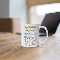Math Macht Alles Geschehen, Mathe Lehrer Tasse, Alphabet Math Abc Kaffeetasse, Geschenk, Stem Tasse von BeckySageLife