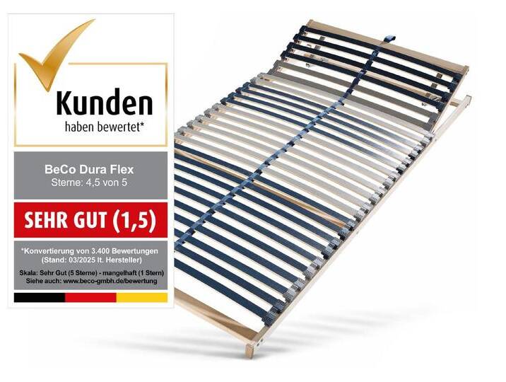 Beco Lattenrost Dura Flex LR-K, Kopfteil manuell verstellbar, Fußteil nicht verstellbar, 7 Zonen, ideal für Doppelbetten von Beco