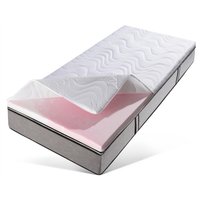 Beco Topper "Micro Gel Soft" von Kunden mit "Sehr gut" bewertet Beco Topper "Micro Gel Soft" von Kunden mit "Sehr gut" bewertet von Beco