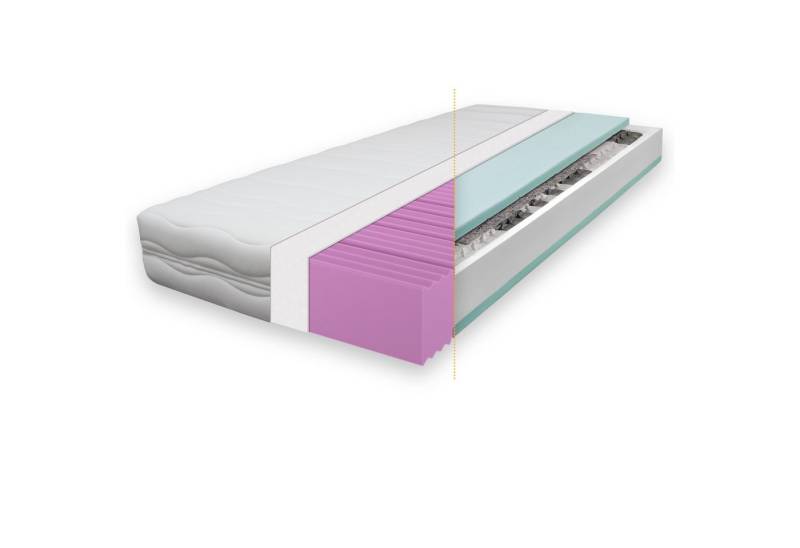 Federkernmatratze Onyx Flex wahlweise als Kaltschaum- oder Federkern-Matratze, Beco, 21 cm hoch, Schlafen wie im Luxus-Hotel, 100% Made in Germany 100x200, Versand 0€ Federkernmatratze Onyx Flex wahlweise als Kaltschaum- oder Federkern-Matratze, Beco, 21 cm hoch, Schlafen wie im Luxus-Hotel, 100% Made in Germany 100x200, Versand 0€ von Beco