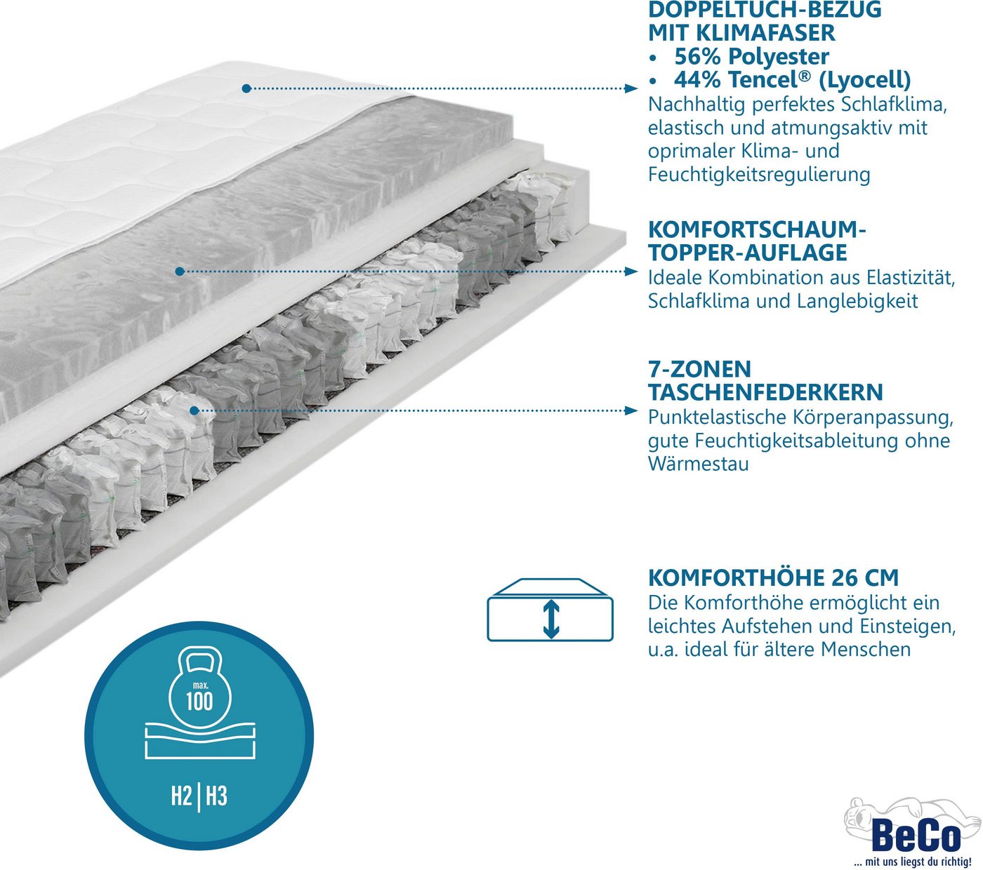 Taschenfederkernmatratze Royal Komfort KS, mit integriertem Topper, Beco, 26 cm hoch, komfortable Matratze in 90x200, 140x200 cm und weiteren Größen Taschenfederkernmatratze Royal Komfort KS, mit integriertem Topper, Beco, 26 cm hoch, komfortable Matratze in 90x200, 140x200 cm und weiteren Größen von Beco