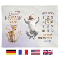 Baby Meilenstein Decke Personalisiert | Personalisierbare Rehkitz Mit Wunschname Meilensteindecke Namen 3 Größen Baby Meilenstein Decke Personalisiert | Personalisierbare Rehkitz Mit Wunschname Meilensteindecke Namen 3 Größen von BeimErdbeerFrosch