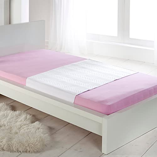 Benevit Van Clewe Nässeschutz Plus, Matzratzenschoner, Matzratzenauflage, Kinderbett, Betteinlage, waschbar, trocknergeeignet, weiß, Polyester, Polyurethan, 75 x 160 cm von Benevit van Clewe