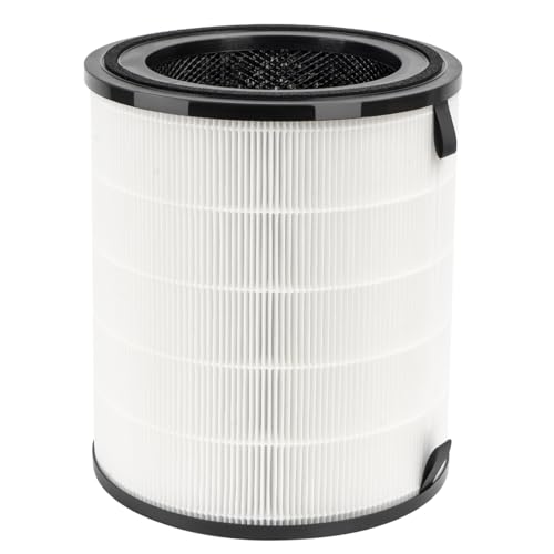 Benfosh Ersatzfilter kompatibel mit Levoit LV-H133 Luft reiniger,3-in-1 Ersatz-Filter mit integriertem Aktivkohle-Filter,Teilenummer LV-H133-RF von Benfosh