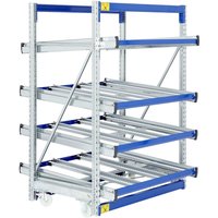 Bito Stückgut-Durchlaufregal-Komplettpaket, HxBxT 2.000 x 1.470 x 1.300 mm, verfahrbar, Vorlaufebenen gerade von Bito