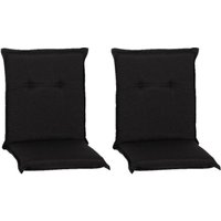 Beo Saumauflage für Niederlehner Trabzon anthrazit Polyester-Mischgewebe B/H/L: ca. 46x8x98 cm 2er Set Beo Saumauflage für Niederlehner Trabzon anthrazit Polyester-Mischgewebe B/H/L: ca. 46x8x98 cm 2er Set von Beo