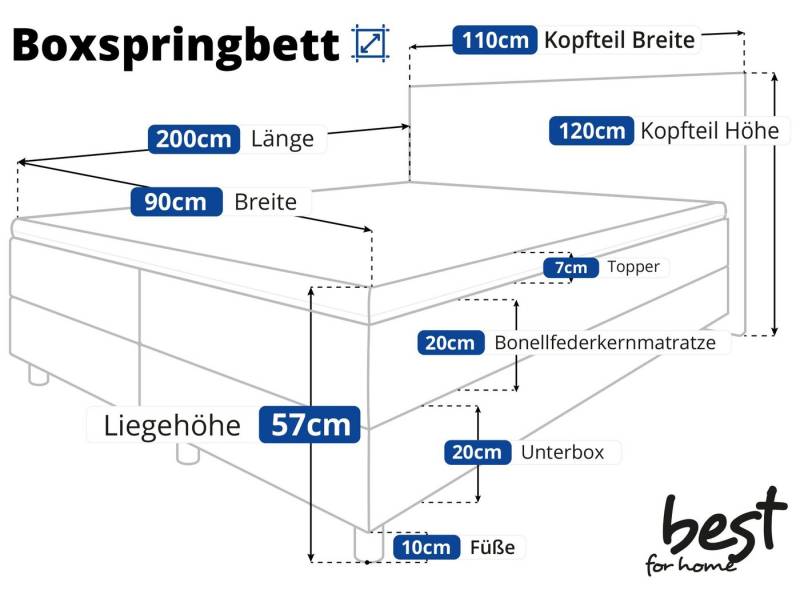 Best for Home Boxspringbett Neo Sawana Bonellfederkernmatratze mit 5 cm Topper (90x200 120x200 140x200 160x200 180x200 200x200), Handwerksqualität,TOP Preis-Leistungs-Verhältnis von Best for Home